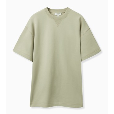 Latest Most Demandin...